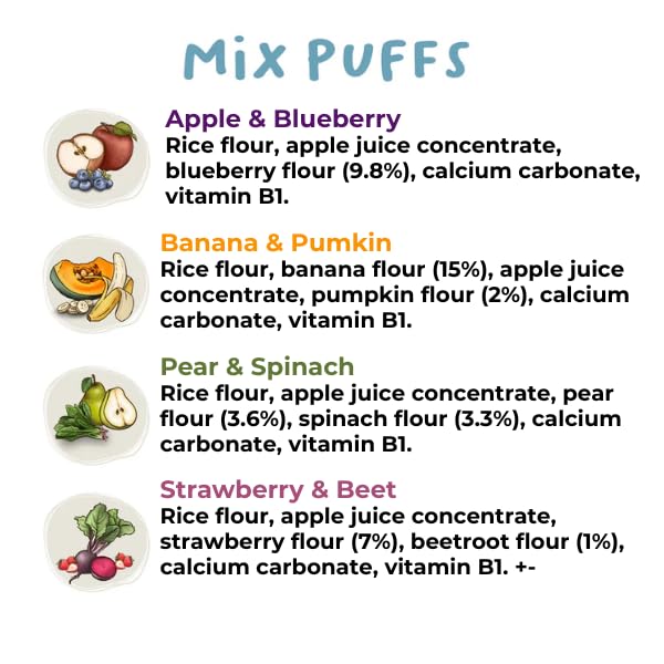 Kuna Puffs - Real Fruit & Veggie Rice Puffs for Kids +12 Months | Teething & Self-Feeding Snack | No Added Sugar, Gluten Free