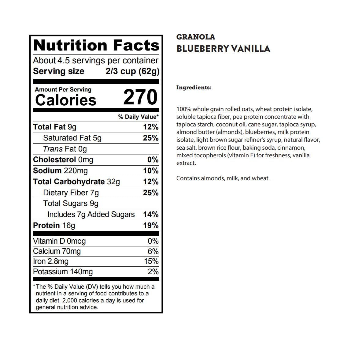 High Protein Granola Parent