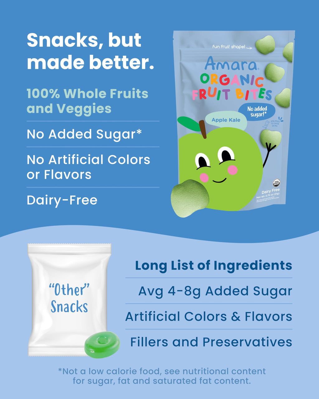 Amara Organic Fruit Bites - No Artificial Colors/Dyes, Added Sugar, Dairy-Free Fruit Snacks, Made with Organic Whole Foods