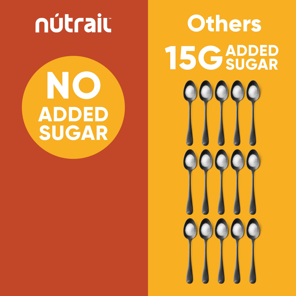 NuTrail Protein Nut Granola Cereal