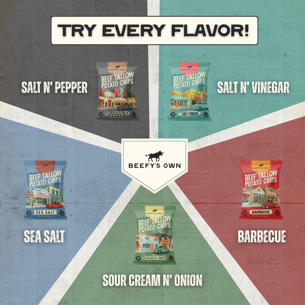 Beefy’s Own Beef Tallow Potato Chips - Kettle Chips Made Without Seed Oils, Gluten Free, Crispy, and Thick Cut - Old-Fashioned Small Batch Fried in Beef Tallow