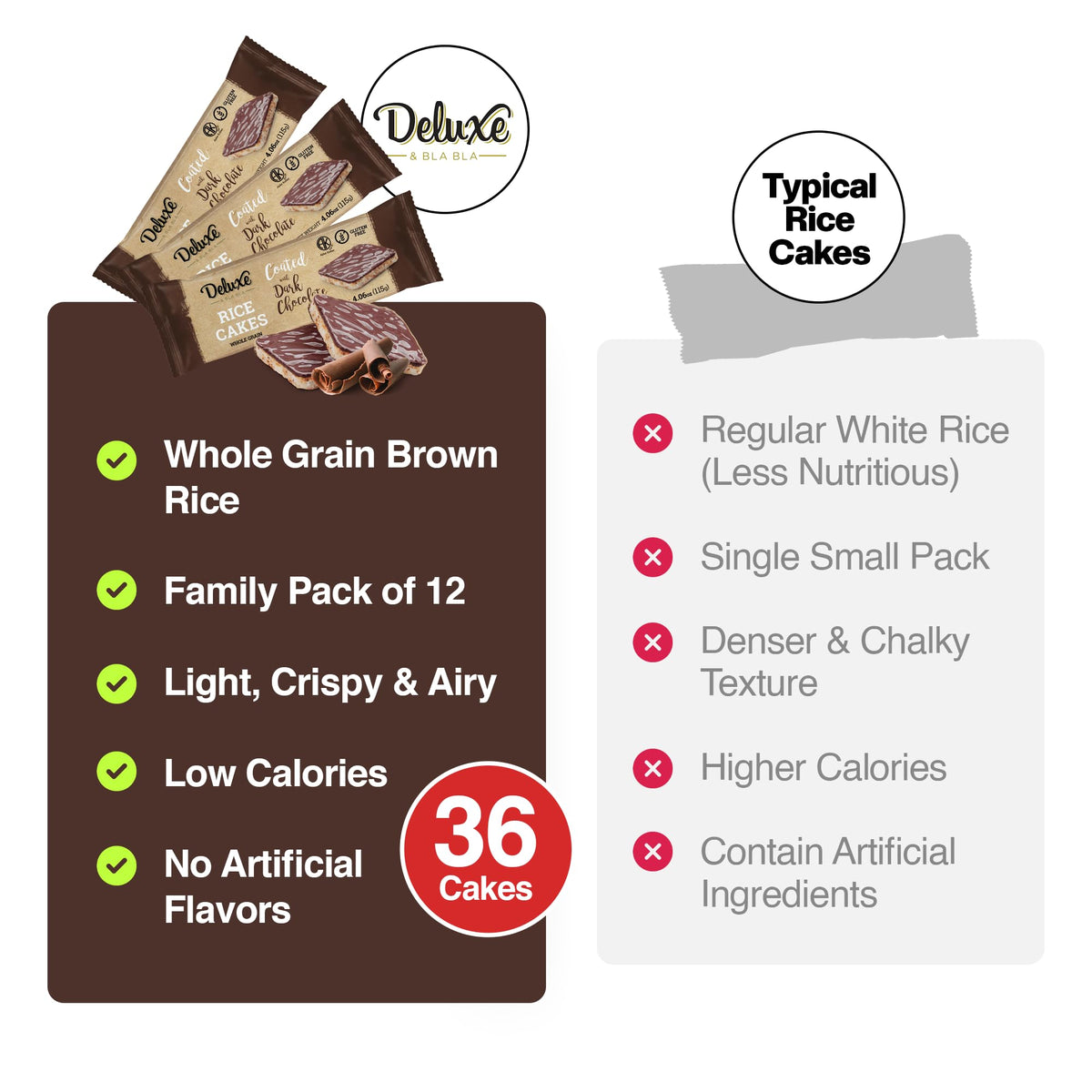 Deluxe & Bla Bla Dark Chocolate Rice Cakes,Kosher Certified Dairy Free,Gluten Free,Nuts Free,Vegan Snack (Dark Chocolate) Pack Of 3