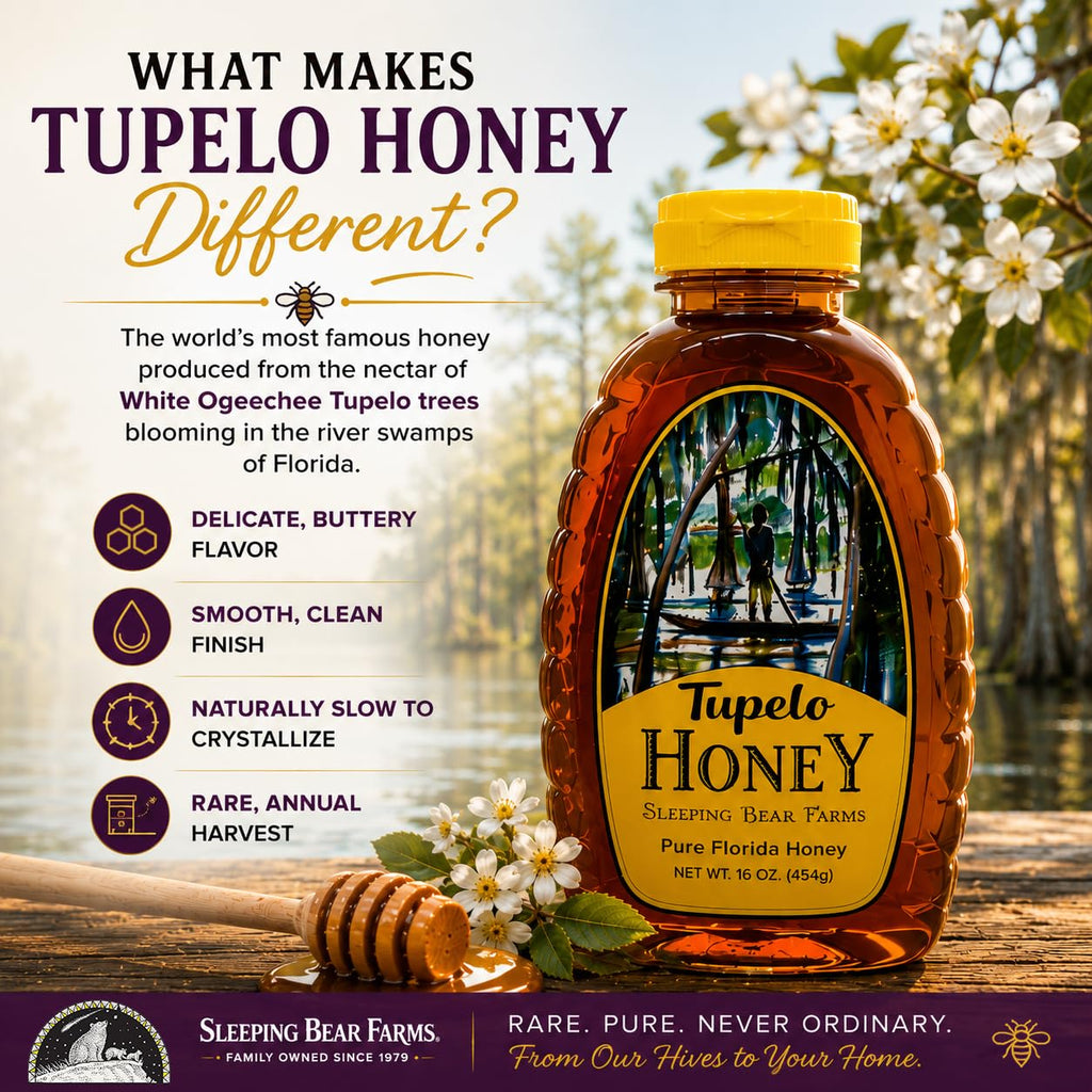 Sleeping Bear Farms Raw Tupelo Honey 2 lb Jar FSU Certified Pure