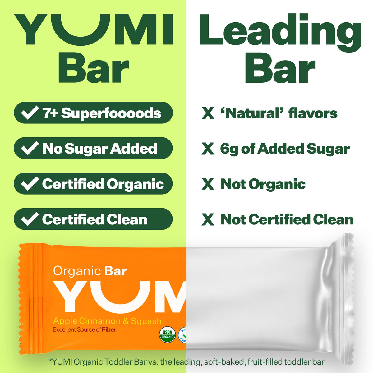 Yumi Organic Toddler Snack Bars No Added Sugar