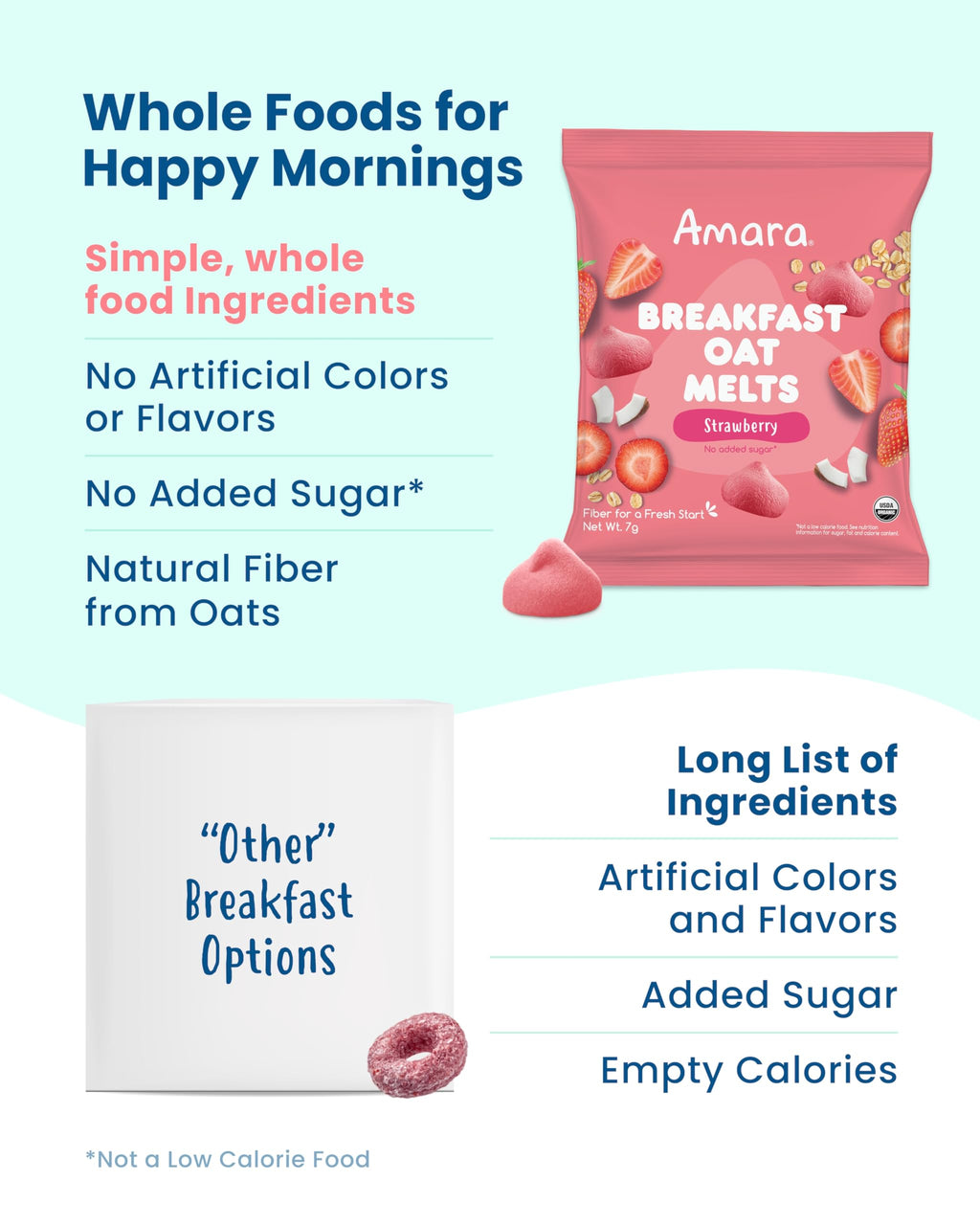 Amara Organic Toddler Snacks 3-Pack: Berry Smoothie Melts, Strawberry Bites & Oat Melts, No Added Sugar, Two 6- Packs & One 12 Pack