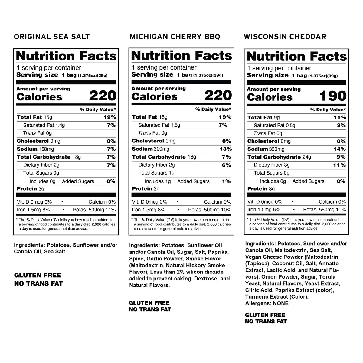 Great Lakes Potato Chip Co. Variety Pack of Kettle Cooked Potato Chips, Individual Snack Size Case (Pack of 40, 1.375 Oz. Bags)