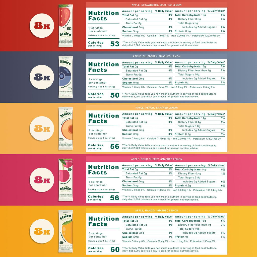 Mate Fruit Bars 5 Flavor Variety Pack, 40 Count - Real Fruit Snacks Made with 3 Ingredients, No Added Sugar, Vegan, Gluten Free, Kosher - Strawberry, Blueberry, Peach, Sour Cherry, Mango